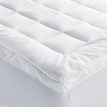 مراتب فايبر